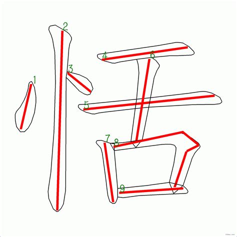 九劃的字|9画的字